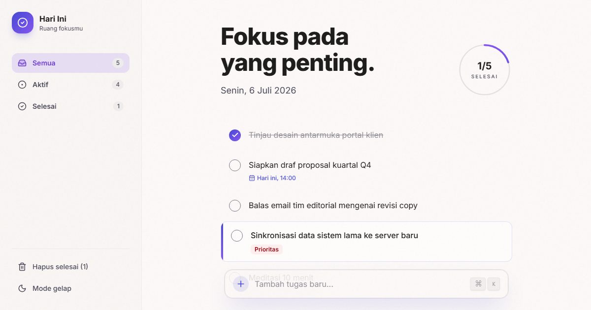 Tampilan Hari Ini